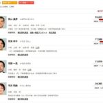 レス1番の画像1