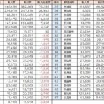 レス27番の画像1