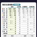 レス2番の画像1