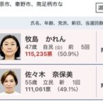 レス1番の画像4