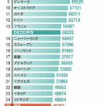 レス4番の画像1