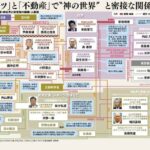 レス3番の画像4