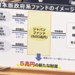 レス16番の画像1