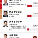 レス1番の画像2