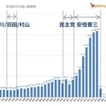 レス1番の画像2