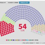 レス25番の画像1