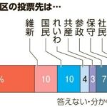 レス2番の画像1