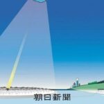 レス1番のリンク先のサムネイル画像