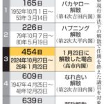 レス1番のリンク先のサムネイル画像