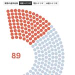 レス2番の画像1