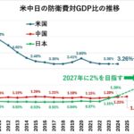 レス5番の画像3