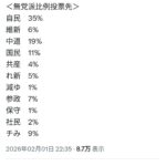 レス1番の画像1