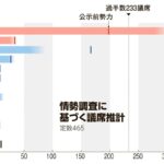 レス1番の画像5