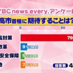 レス2番の画像4