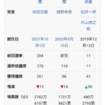 レス11番の画像1