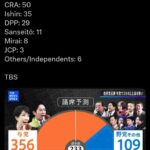 レス3番の画像1