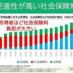 レス7番の画像2