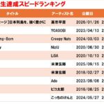 レス20番の画像1