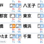 レス15番の画像1