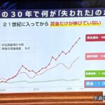 レス2番の画像1