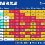 レス12番の画像1