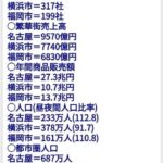 レス1番の画像2