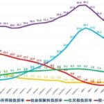 レス18番の画像1