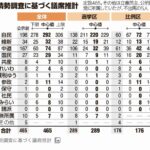 レス4番の画像1