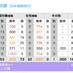 レス46番の画像1