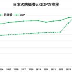 レス5番の画像2