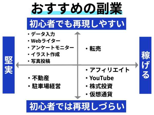記事サムネイル