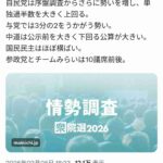 レス1番の画像1