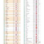 レス3番の画像1