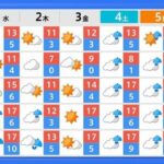 レス1番の画像2