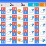 レス1番の画像3