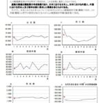 レス19番の画像1