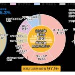 レス15番の画像1