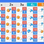 レス1番の画像4