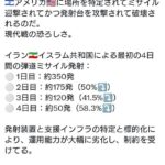 レス22番の画像1