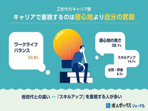 記事サムネイル