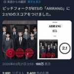 レス14番の画像2