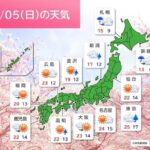 レス2番の画像1