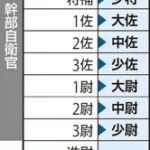 レス5番の画像1