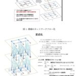 レス2番の画像2