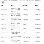 レス42番の画像1