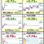 レス1番の画像2