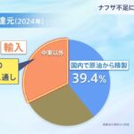 レス2番の画像2