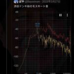 レス2番の画像2