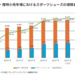 レス45番の画像1