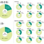 レス17番の画像1